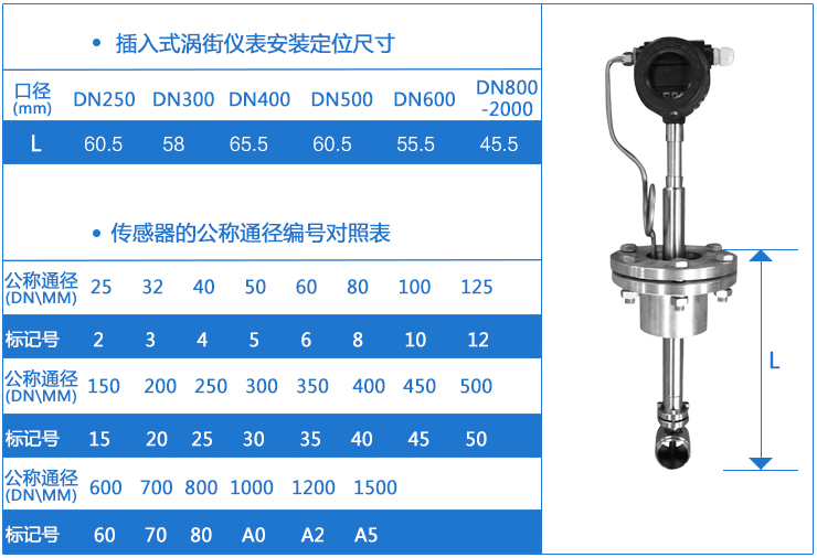 插入式數顯氣體流量計安裝尺寸圖